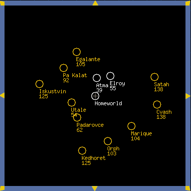 A starting Star Map.