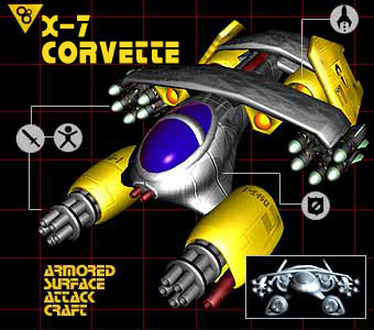X-7 Corvette